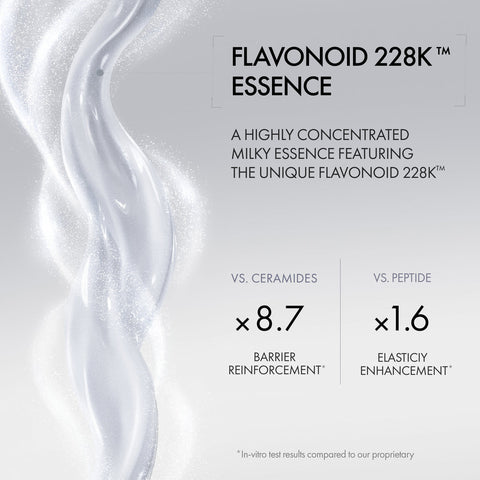 Advertisement for Flavonoid 228K Essence with text and a wavy white line.