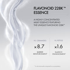 Advertisement for Flavonoid 228K Essence with text and a wavy white line.