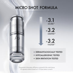 Skincare serum bottle with 'Micro Shot Formula' text and test results on a gray background