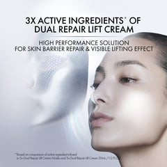 Advertisement for Dual Repair Lift Cream with a close-up of a woman's face and text about active ingredients and benefits.