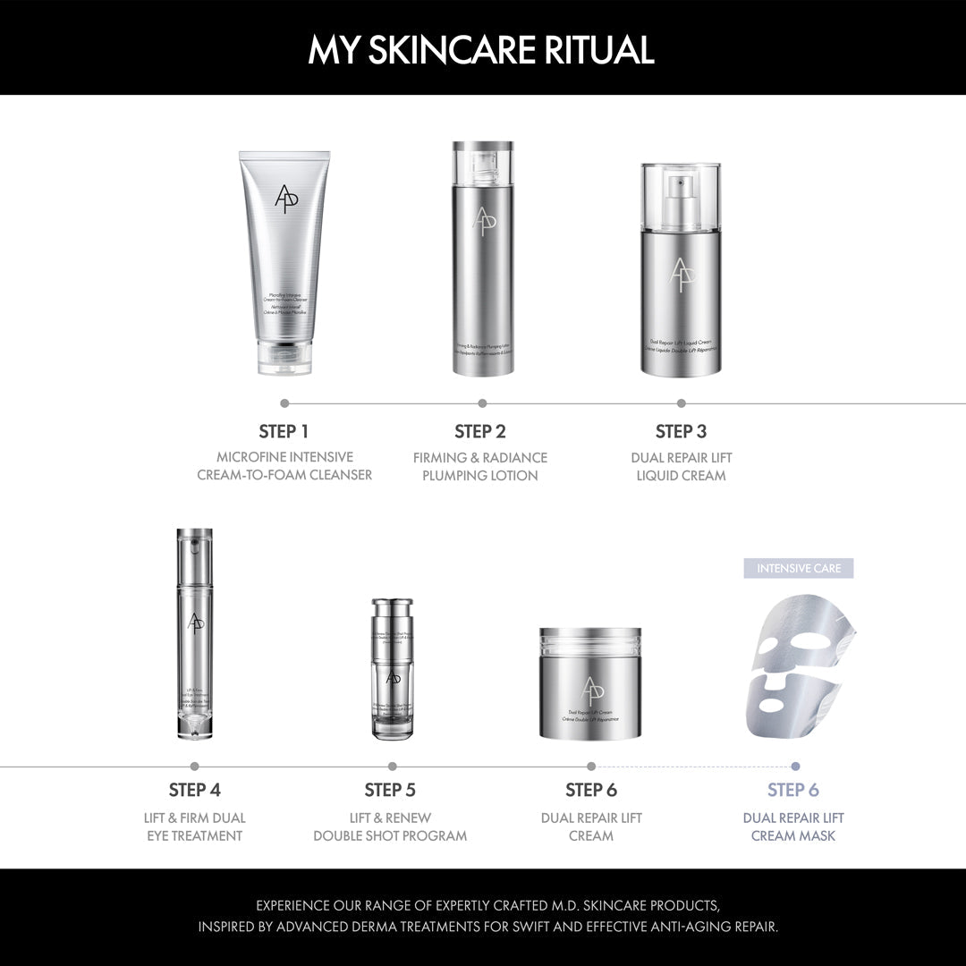 Skincare product lineup with step-by-step instructions on a white background