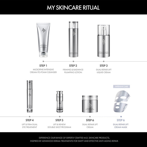 Skincare product lineup with step-by-step instructions on a white background