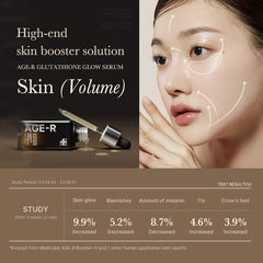 Medicube AGE-R Glutathione Glow Serum 50ml