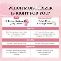 Medicube Collagen Jelly Cream 110ml