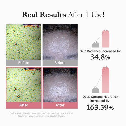 Medicube PDRN Pink Vita Coating Mask 10ea