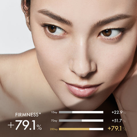 Close-up of a woman's face with skin firmness improvement percentages displayed.