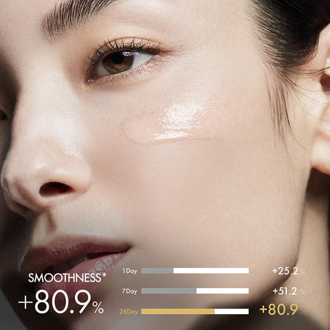 Close-up of a woman's face with skincare product application, showing smoothness improvement over time.