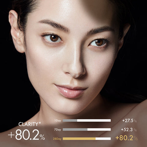 Close-up of a person's face with skin clarity improvement percentages displayed.