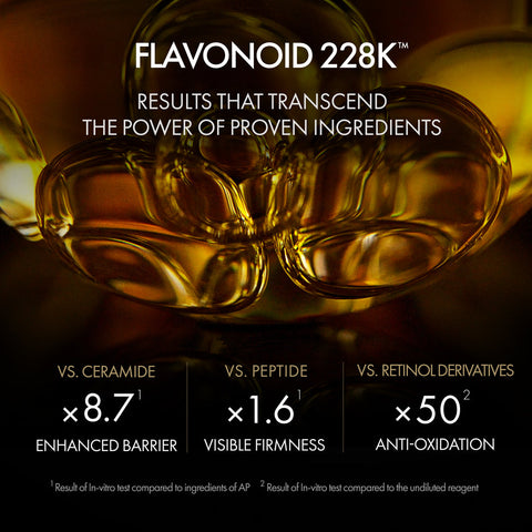 Flavonoid 228K product with text highlighting its benefits against ceramide, peptide, and retinol derivatives.