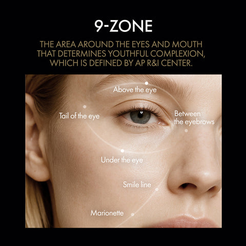 Diagram of the 9-zone around the eyes and mouth on a woman's face with labels.