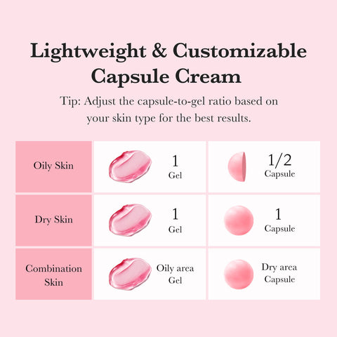 Medicube TXA Niacinamide Capsule Cream 55g