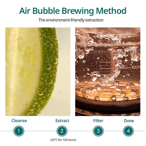 Soonsu Beauty Green Tangerine Vita C Toner texture close-up