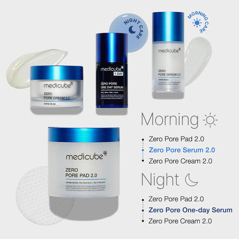 Medicube Zero Pore One Day Serum 30ml