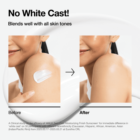 Before and after comparison of skin with a white product application, emphasizing no white cast.