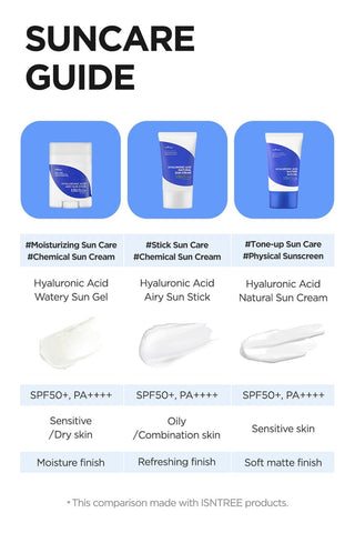 Soonsu Beauty Hyaluronic Acid Airy Sun Stick SPF50+ PA++++ texture close-up