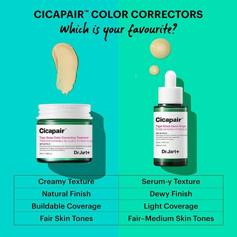 Soonsu Beauty Cicapair Tiger Grass Color Correcting Treatment SPF30 texture close-up