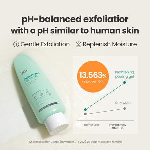 Dr.G Brightening Peeling Gel 120g