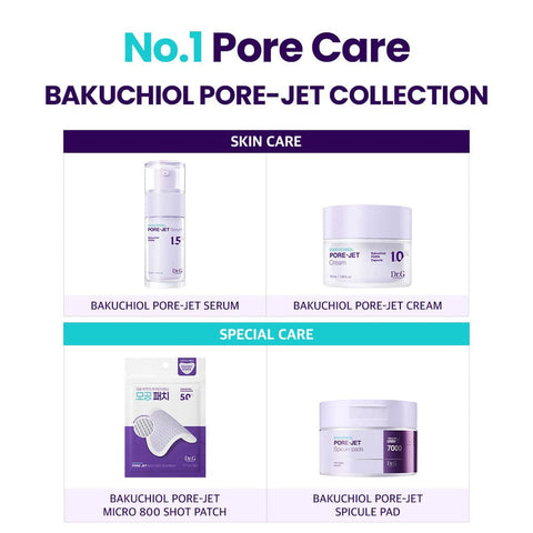 Dr.G Bakuchiol Pore JET Serum 30ml + Cream 50ml