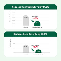 Dr.G R.E.D Blemish Clear Soothing Cream 70ml