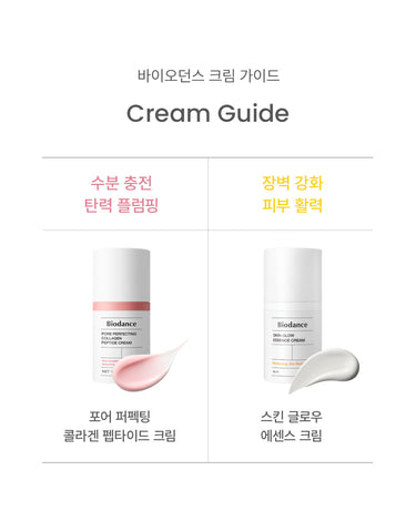 Biodance Pore Perfecting Collagen Peptide Cream 50ml