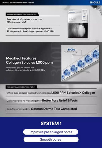 Soonsu Beauty Spicule Pore Tightening System2 - 1pack () packaging design
