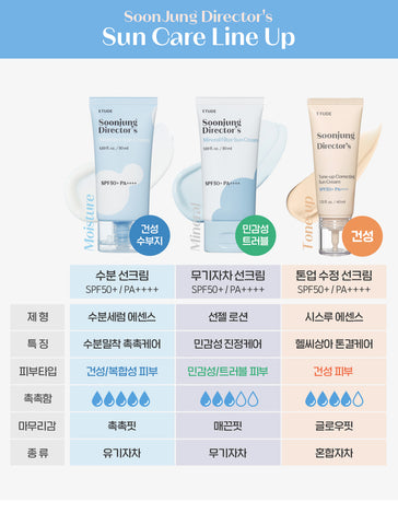 ETUDE SoonJung Director Moisture Sun Cream 50ml (2 Pack)