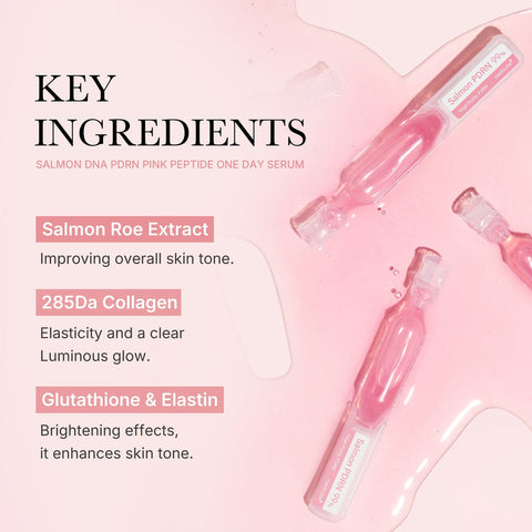 Medicube PDRN Pink One Day Serum 1.5ml x 10pcs