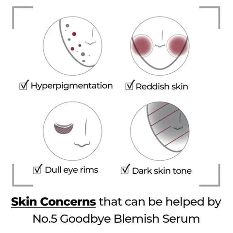 Soonsu Beauty No.5 Goodbye Blemish Serum packaging design