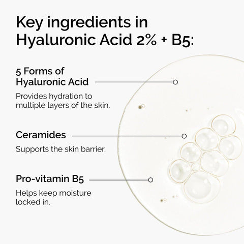 Soonsu Beauty Hyaluronic Acid 2% + B5 packaging design