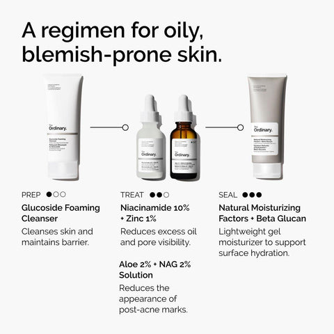 Soonsu Beauty Niacinamide 10% + Zinc 1% application use