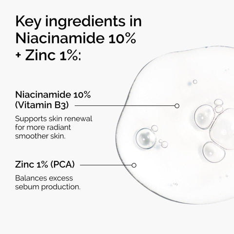 Soonsu Beauty Niacinamide 10% + Zinc 1% front view