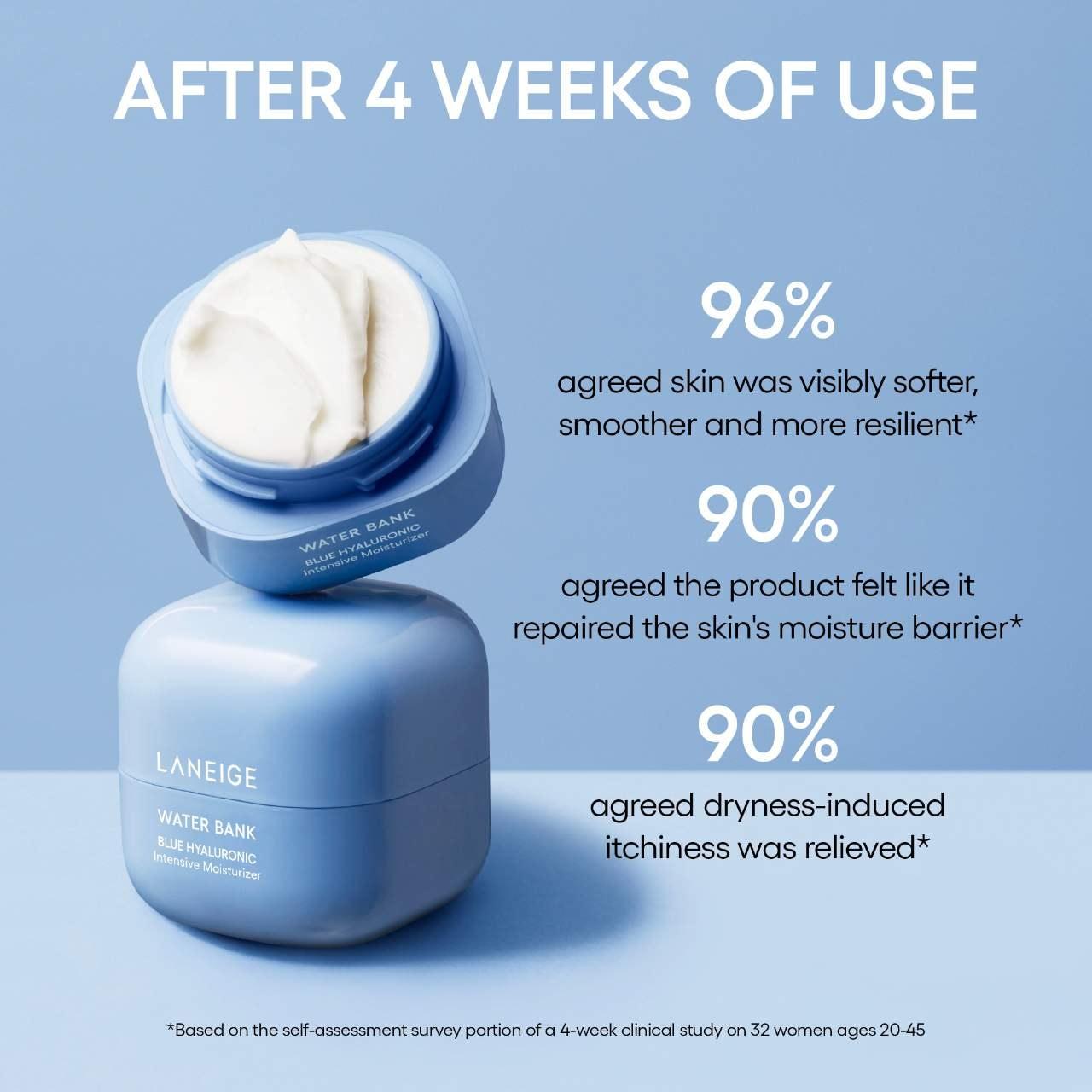 Soonsu Beauty Water Bank Blue Hyaluronic Intensive Cream application use