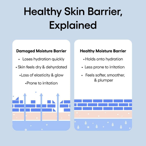 Soonsu Beauty Water Bank Blue Hyaluronic Intensive Cream front view