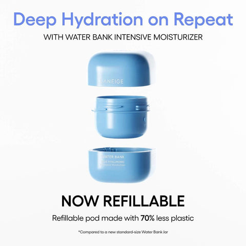 Soonsu Beauty Water Bank Blue Hyaluronic Intensive Cream texture close-up