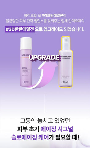 BIOHEAL BOH Probioderm 3D Lifting Emulsion 150ml