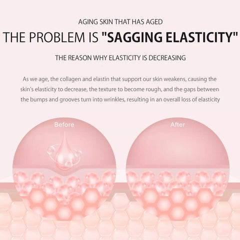 Soonsu Beauty Recovery X5 Collagen Serum  + Mela-X Cream  set application use