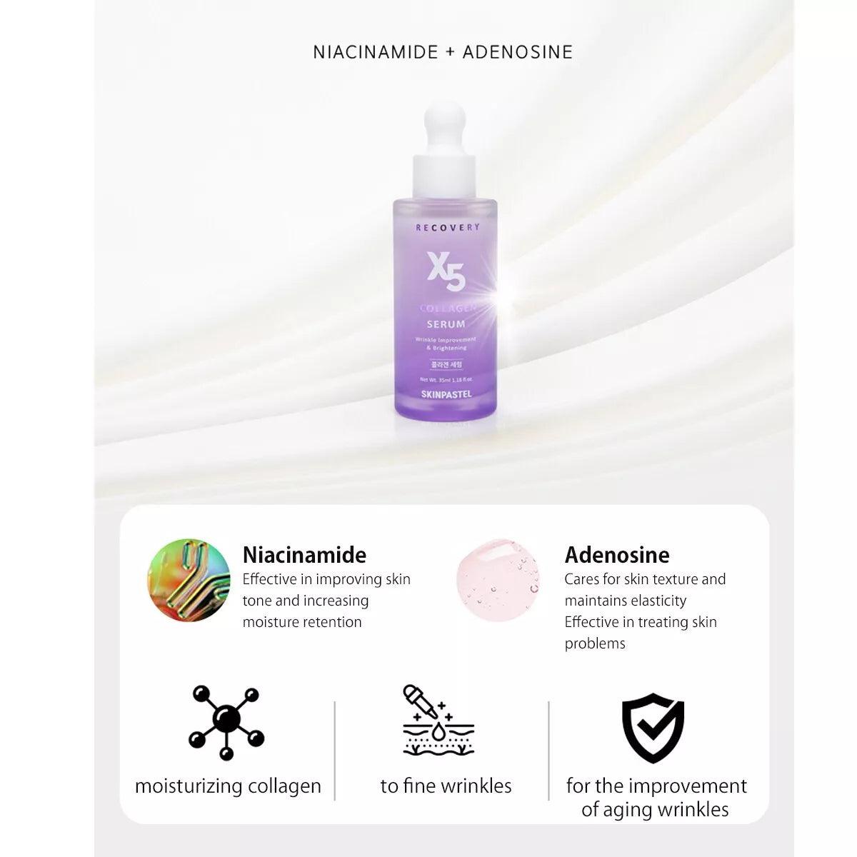 Soonsu Beauty Recovery X5 Collagen Serum  + Mela-X Cream  set front view