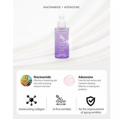 Soonsu Beauty Recovery X5 Collagen Serum  + Mela-X Cream  set front view