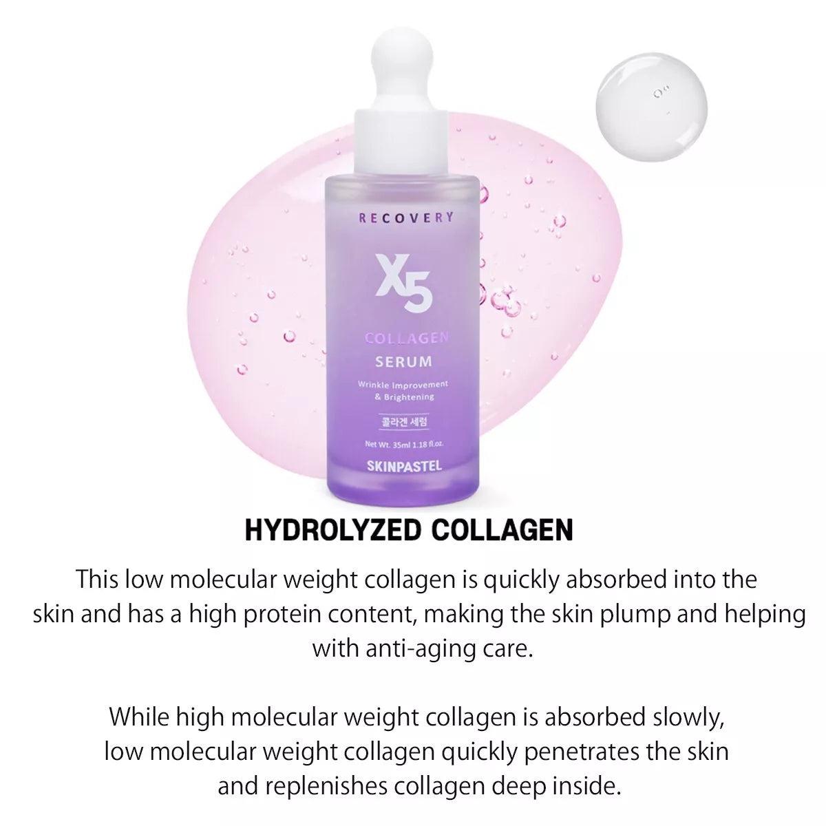 Soonsu Beauty Recovery X5 Collagen Serum  + Mela-X Cream  set texture close-up