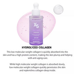 Soonsu Beauty Recovery X5 Collagen Serum  + Mela-X Cream  set texture close-up