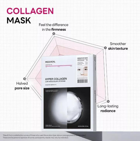 Soonsu Beauty Hyper Collagen Mask side view