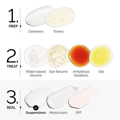 Soonsu Beauty Vitamin C Suspension 23%+HA Spheres 2% front view