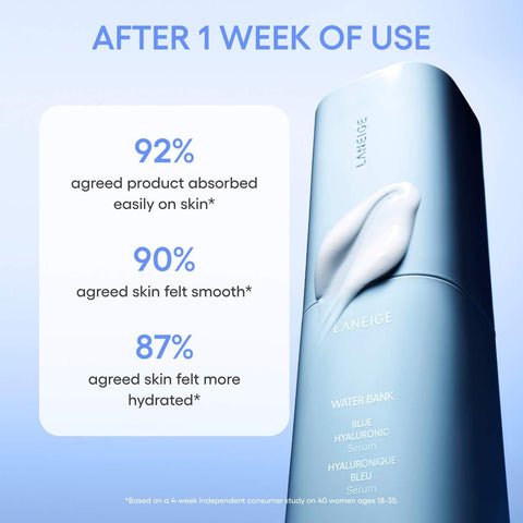 Soonsu Beauty Water Bank Blue Hyaluronic Serum front view