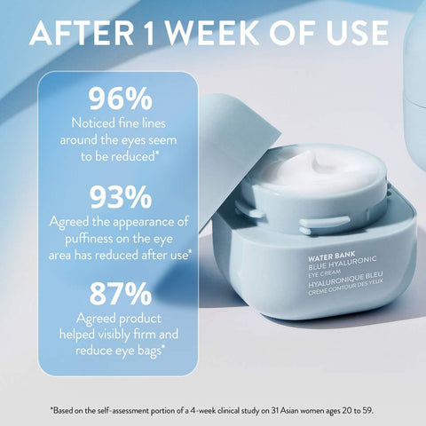 Soonsu Beauty Bank Blue Hyaluronic Eye Cream front view