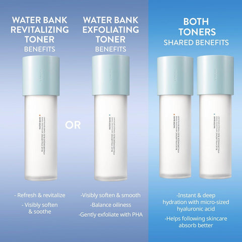 Soonsu Beauty Water Bank Blue Hyaluronic Exfoliating Toner front view