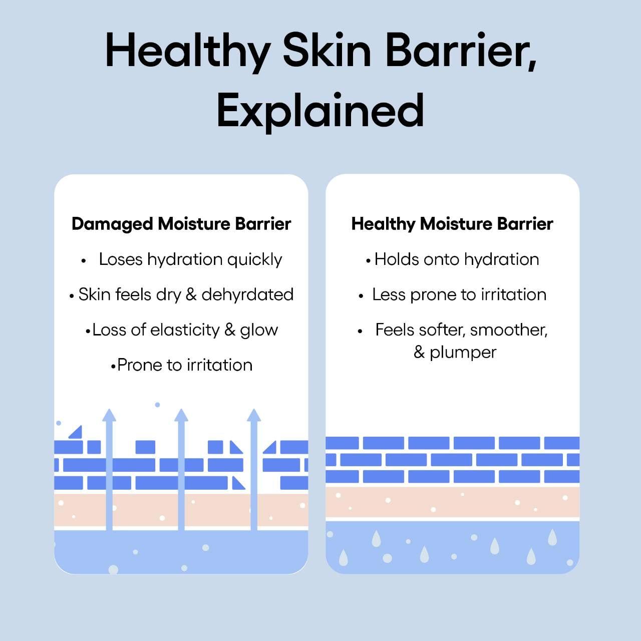 Soonsu Beauty Water Bank Blue Hyaluronic Cream front view