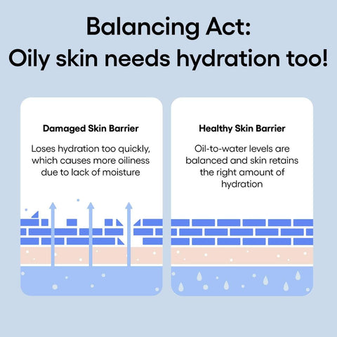 Soonsu Beauty Water Bank Blue Hyaluronic Gel texture close-up