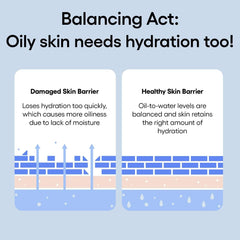 Soonsu Beauty Water Bank Blue Hyaluronic Gel texture close-up