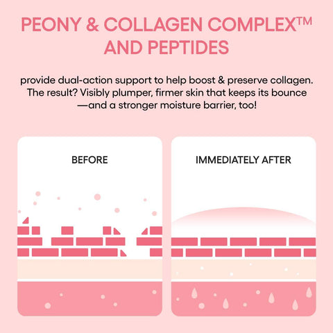 Soonsu Beauty Bouncy & Firm Sleeping Mask front view