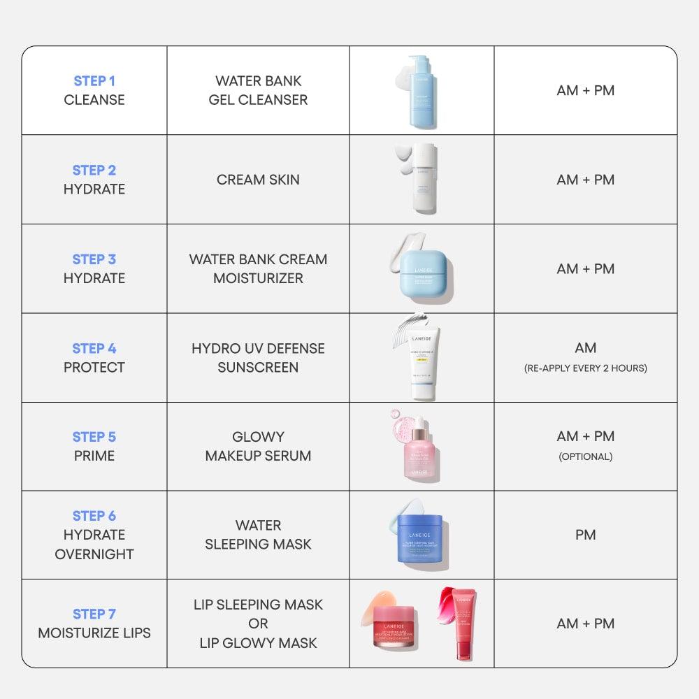 Soonsu Beauty Water Bank Gentle Gel Cleanser with Hyaluronic Acid application use